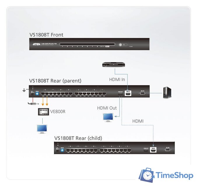 Разветвитель Aten VS1808T - Изображение №4 — Интернет-магазин Time-Shop