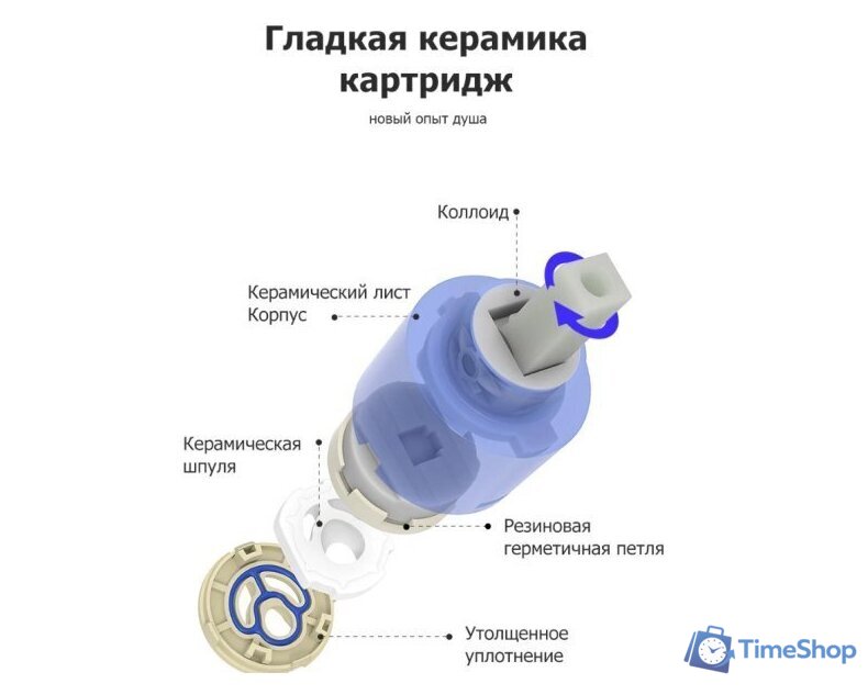 Душевая система  FRAP F2471-6 - Изображение №5 — Интернет-магазин Time-Shop