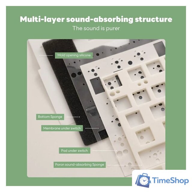 Клавиатура Royal Kludge R65 Green Sand (RK Brown) - Изображение №20 — Интернет-магазин Time-Shop