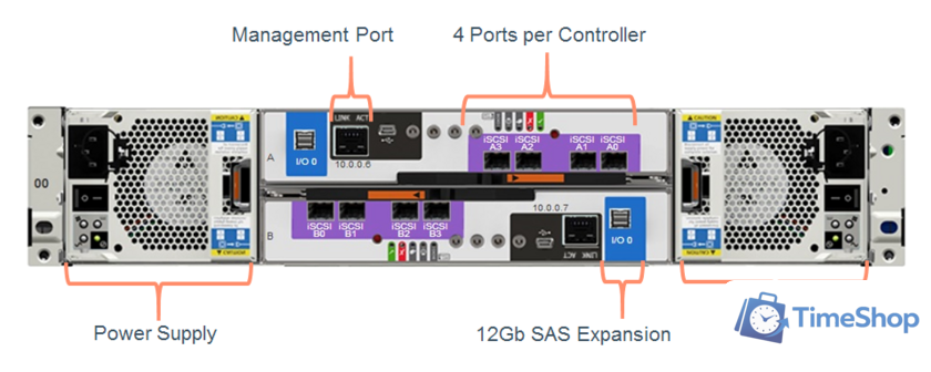 Сетевой накопитель Dell EMC PowerVault ME4012 - Изображение №4 — Интернет-магазин Time-Shop
