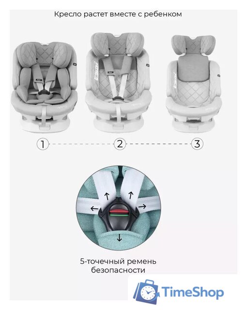 Детское автокресло Rant Nitro Isofix UB619 (серый/мятный) - Изображение №4 — Интернет-магазин Time-Shop
