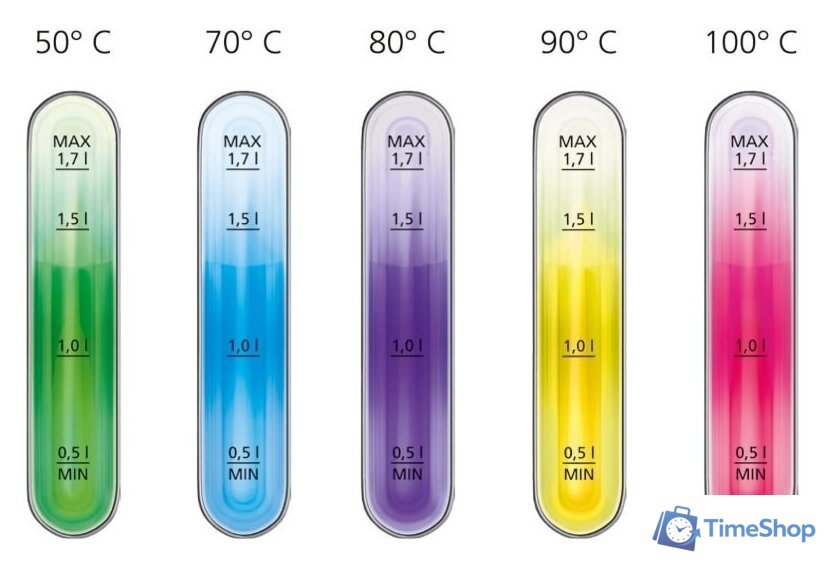 Электрический чайник Steba WK 21 (нержавеющая сталь) - Изображение №4 — Интернет-магазин Time-Shop