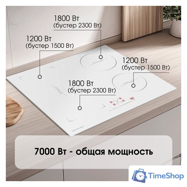 Варочная панель Zigmund & Shtain CI 46.6 W - Изображение №3 — Интернет-магазин Time-Shop