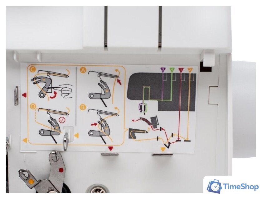 Оверлок Necchi 4455D - Изображение №8 — Интернет-магазин Time-Shop