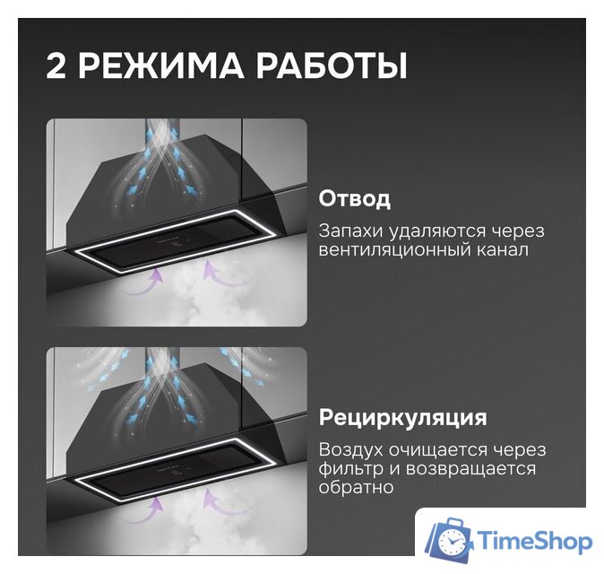 Кухонная вытяжка Zigmund & Shtain K 171.7 B - Изображение №11 — Интернет-магазин Time-Shop