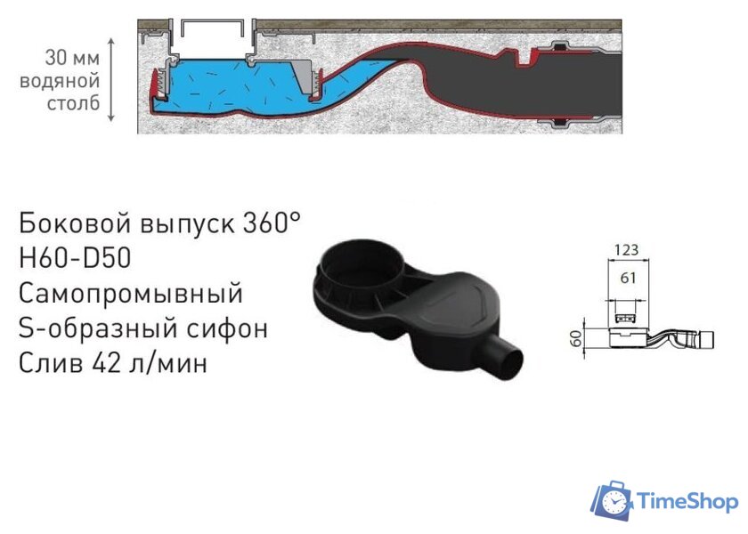 Трап/канал Berges Wasserhaus B1 Keramik 800 095119 (матовый черный) - Изображение №7 — Интернет-магазин Time-Shop
