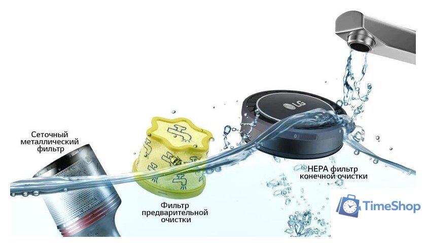 Пылесос LG A9K-PRO1 - Изображение №17 — Интернет-магазин Time-Shop