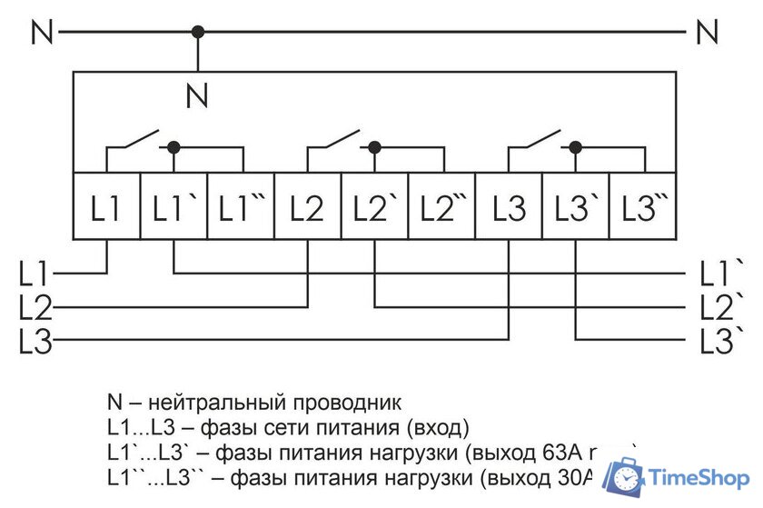 Реле напряжения Евроавтоматика F&F CP-723 EA04.009.015 - Изображение №2 — Интернет-магазин Time-Shop