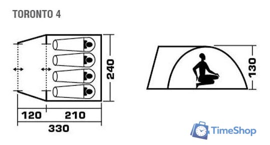 Треккинговая палатка Jungle Camp Toronto 4 (оливковый) - Изображение №4 — Интернет-магазин Time-Shop