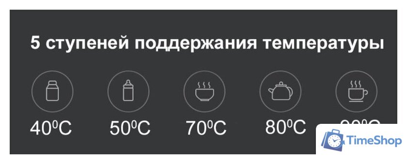 Электрический чайник Xiaomi Mi Smart Kettle Pro MJHWSH02YM (европейская вилка) - Изображение №15 — Интернет-магазин Time-Shop