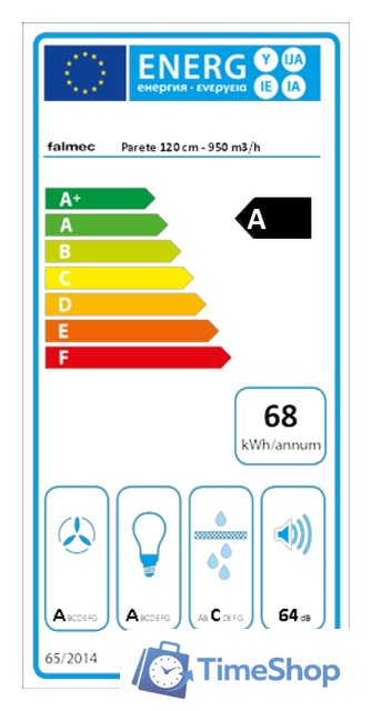Кухонная вытяжка Falmec Marte Professional 120 1000 м3/ч (нержавеющая сталь) - Изображение №3 — Интернет-магазин Time-Shop