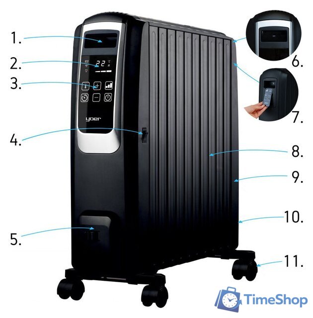 Масляный радиатор Yoer Inferno OFR1025BK - Изображение №2 — Интернет-магазин Time-Shop