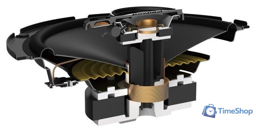 Коаксиальная АС Pioneer TS-A1671F - Изображение №4 — Интернет-магазин Time-Shop