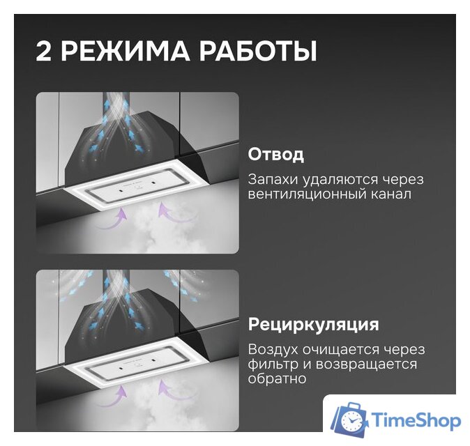 Кухонная вытяжка Zigmund & Shtain K 171.5 W - Изображение №9 — Интернет-магазин Time-Shop