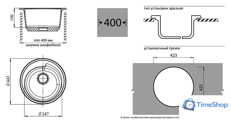 Кухонная мойка GranFest Rondo GF-R450 (графит) - Изображение №2 — Интернет-магазин Time-Shop