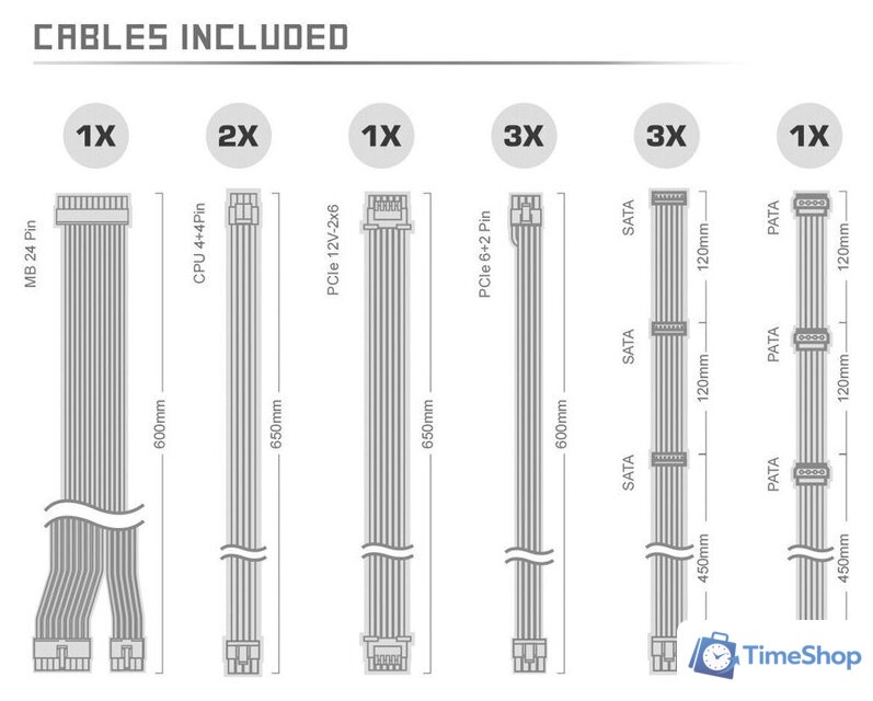 Блок питания ASRock Steel Legend 850W SL-850GW - Изображение №7 — Интернет-магазин Time-Shop