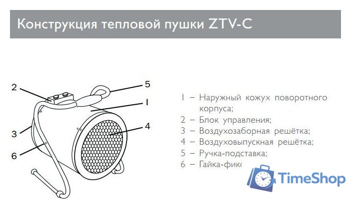 Электрическая тепловая пушка ZILON ZTV-3C - Изображение №4 — Интернет-магазин Time-Shop
