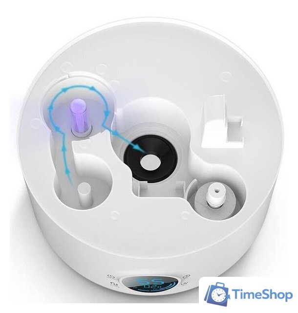 Увлажнитель воздуха Deerma DEM-F628S (международная версия) - Изображение №2 — Интернет-магазин Time-Shop