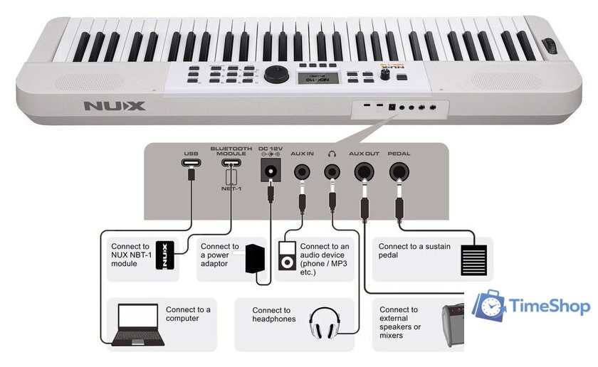 Синтезатор NUX NEK-110 (белый) - Изображение №5 — Интернет-магазин Time-Shop