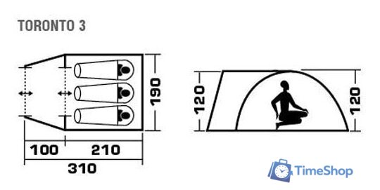 Треккинговая палатка Jungle Camp Toronto 3 (оливковый) - Изображение №4 — Интернет-магазин Time-Shop