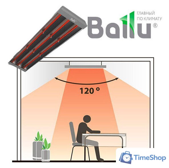 Инфракрасный обогреватель Ballu BIH-T-4.5 - Изображение №4 — Интернет-магазин Time-Shop