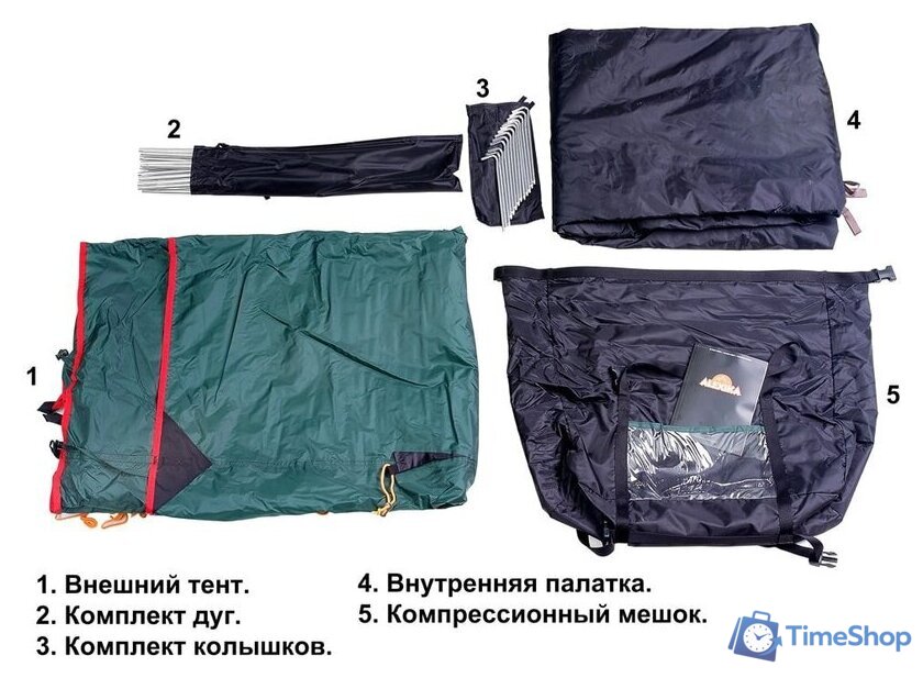 Треккинговая палатка AlexikA Rondo 3 Plus Fib (зеленый) - Изображение №9 — Интернет-магазин Time-Shop