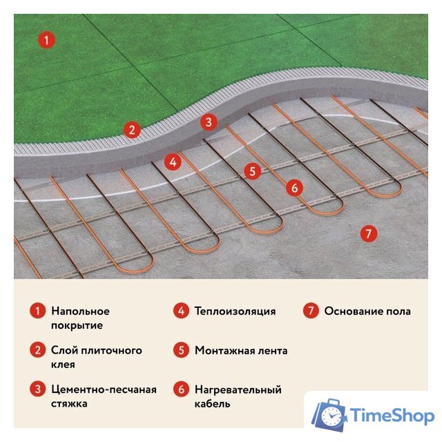 Нагревательный кабель Русское тепло РТ-790-39.0 2285245 - Изображение №12 — Интернет-магазин Time-Shop