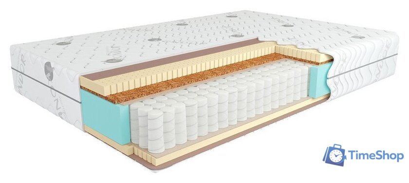 Матрас Kondor Bora 2 Medio 80x186 (трикотаж) - Изображение №1 — Интернет-магазин Time-Shop