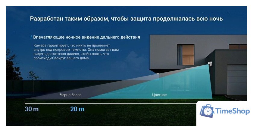 IP-камера Ezviz H8c 2K+ (4 мм) - Изображение №9 — Интернет-магазин Time-Shop