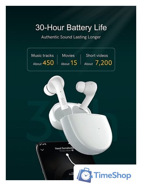 Наушники QCY MeloBuds T18 (белый) - Изображение №5 — Интернет-магазин Time-Shop