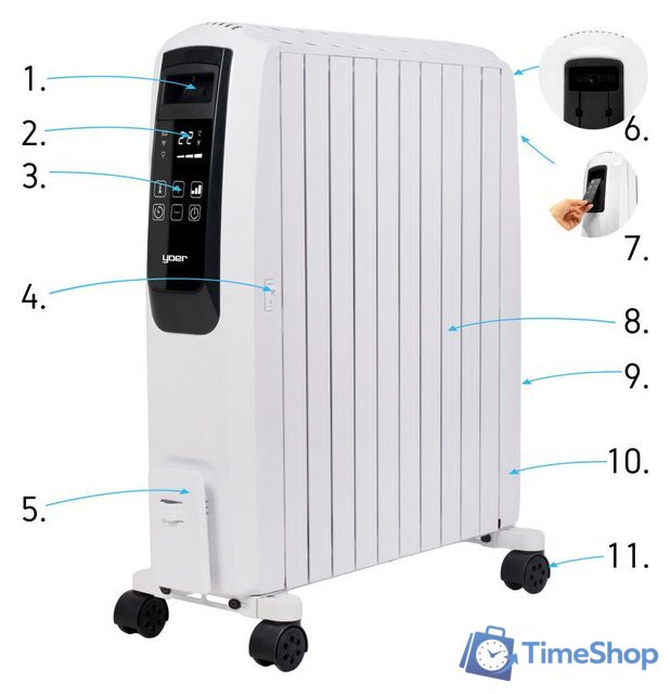 Масляный радиатор Yoer Inferno OFR1025W - Изображение №2 — Интернет-магазин Time-Shop