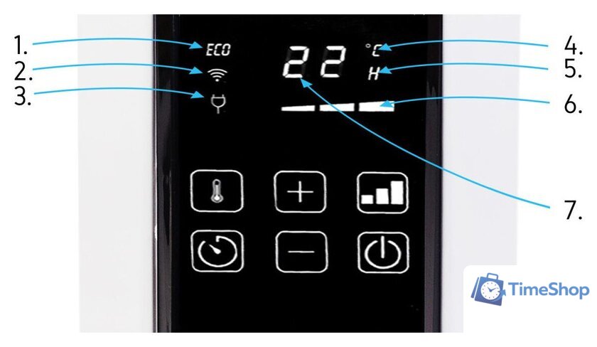 Масляный радиатор Yoer Inferno OFR1025W - Изображение №4 — Интернет-магазин Time-Shop