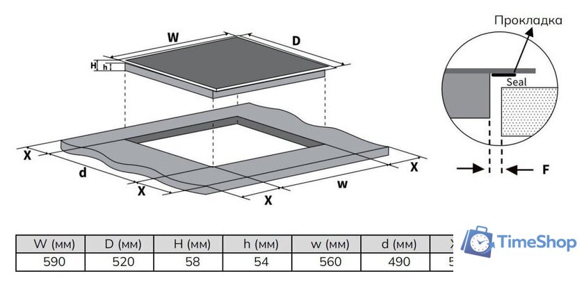 Варочная панель Hietzel HIB 452 RDI BL - Изображение №6 — Интернет-магазин Time-Shop