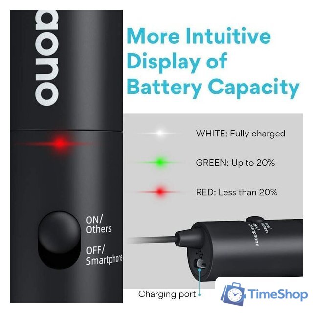 Проводной микрофон Maono AU-100R - Изображение №4 — Интернет-магазин Time-Shop