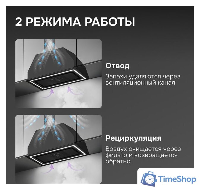 Кухонная вытяжка Zigmund & Shtain K 171.5 B - Изображение №12 — Интернет-магазин Time-Shop