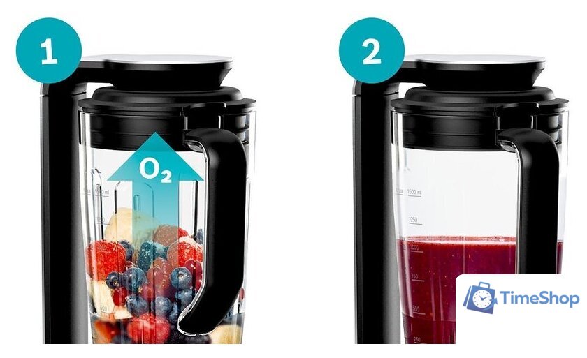 Стационарный блендер Bosch MMBV622M - Изображение №11 — Интернет-магазин Time-Shop