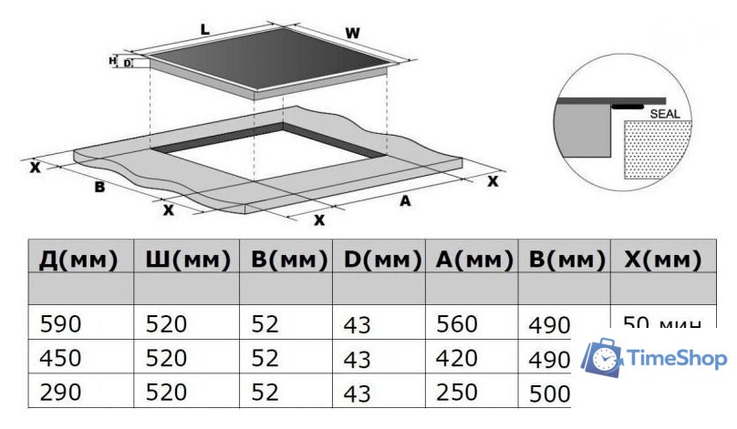 Варочная панель Kanzler KH 016 S - Изображение №7 — Интернет-магазин Time-Shop