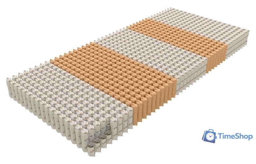 Матрас Askona Supremo 140x200 - Изображение №3 — Интернет-магазин Time-Shop