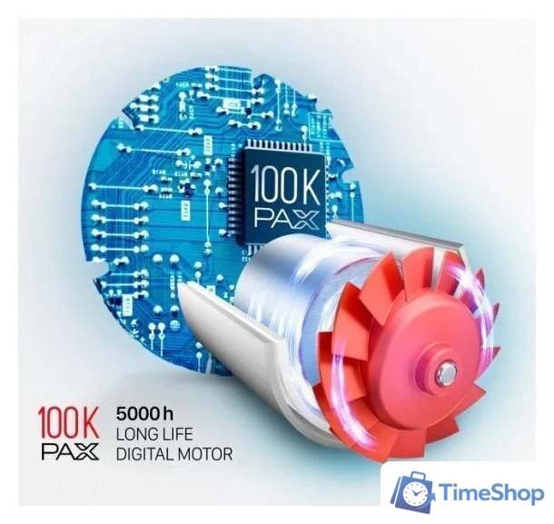 Фен Valera VanityCare AI 501.00 VA MB (пурпурная вспышка) - Изображение №12 — Интернет-магазин Time-Shop