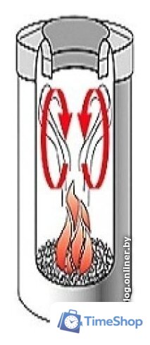 Корзина для бумаг Brabantia Waste Paper Bin 30 л (стальной полированный) - Изображение №7 — Интернет-магазин Time-Shop