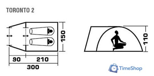 Треккинговая палатка Jungle Camp Toronto 2 (оливковый) - Изображение №4 — Интернет-магазин Time-Shop
