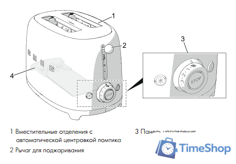 Тостер Smeg TSF01RDEU - Изображение №14 — Интернет-магазин Time-Shop