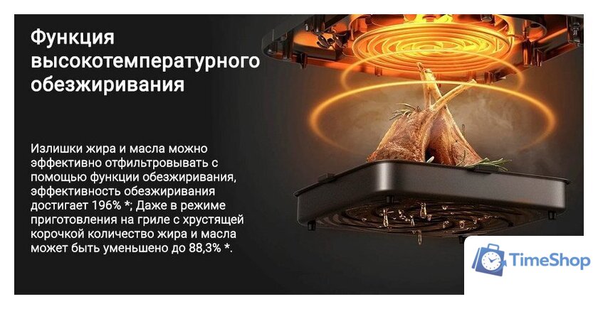 Аэрогриль (аэрофритюрница) Xiaomi Smart Air Fryer 6.5L MAF10 (международная версия, белый) - Изображение №13 — Интернет-магазин Time-Shop