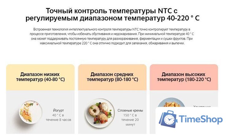 Аэрогриль (аэрофритюрница) Xiaomi Smart Air Fryer 6.5L MAF10 (международная версия, белый) - Изображение №11 — Интернет-магазин Time-Shop