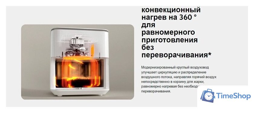Аэрогриль (аэрофритюрница) Xiaomi Smart Air Fryer 6.5L MAF10 (международная версия, белый) - Изображение №12 — Интернет-магазин Time-Shop