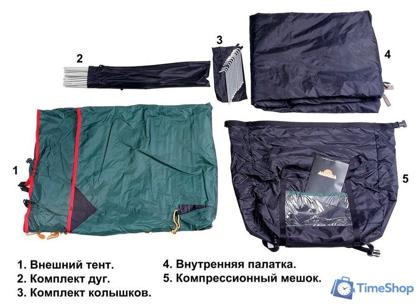 Треккинговая палатка AlexikA Rondo 2 Plus Fib (зеленый) - Изображение №10 — Интернет-магазин Time-Shop