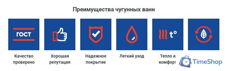 Ванна Универсал Оптима Ультра-У 170x80 (1 сорт, без ножек) - Изображение №6 — Интернет-магазин Time-Shop