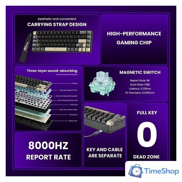 Клавиатура Royal Kludge RK68 HE Phantom (RK Mint) - Изображение №3 — Интернет-магазин Time-Shop