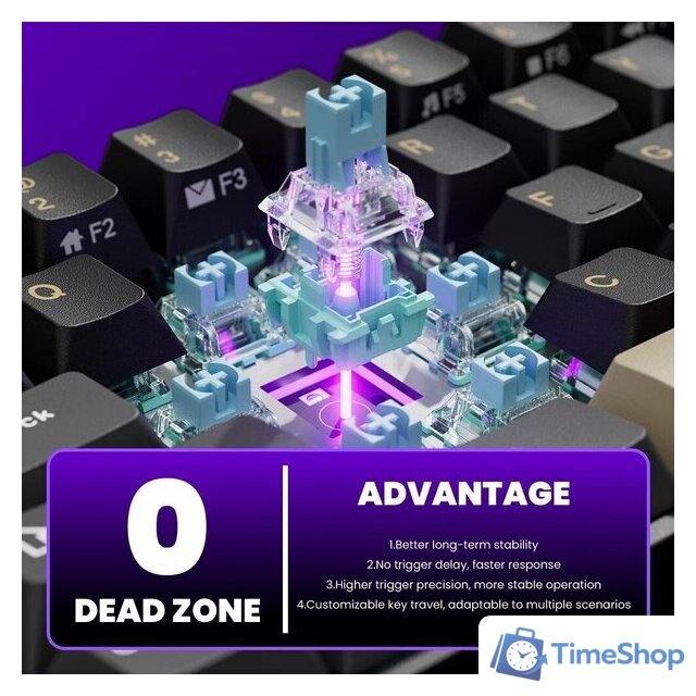 Клавиатура Royal Kludge RK68 HE Phantom (RK Mint) - Изображение №7 — Интернет-магазин Time-Shop