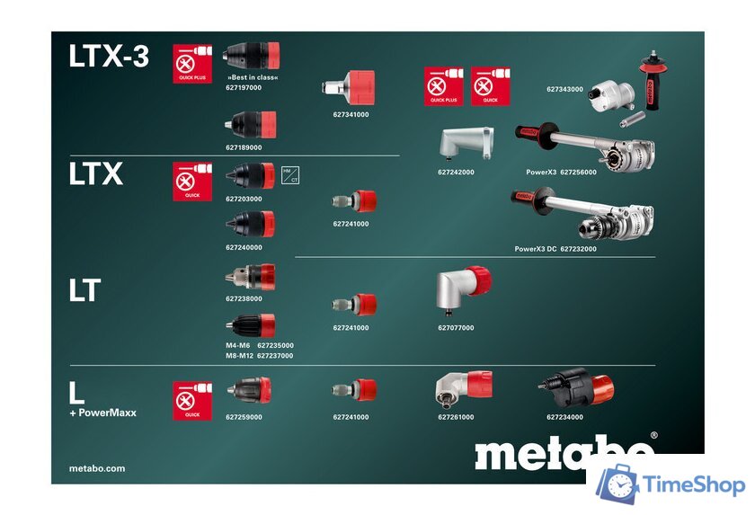 Дрель-шуруповерт Metabo BS 18 LTX-3 BL Q I Metal 603180850 (без АКБ) - Изображение №7 — Интернет-магазин Time-Shop
